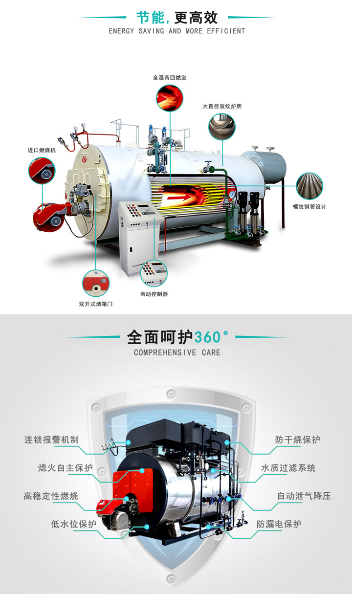 河南德尔盛热能科技有限公司-化工行业锅炉选型方案2